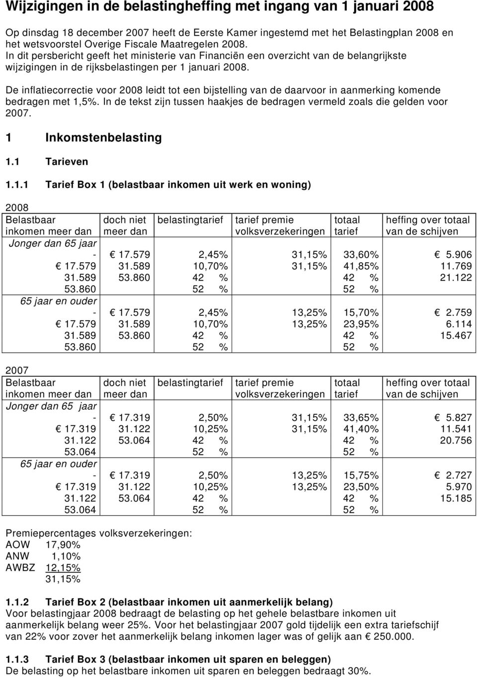 De inflatiecorrectie voor 2008 leidt tot een bijstelling van de daarvoor in aanmerking komende bedragen met 1,5%. In de tekst zijn tussen haakjes de bedragen vermeld zoals die gelden voor 2007.