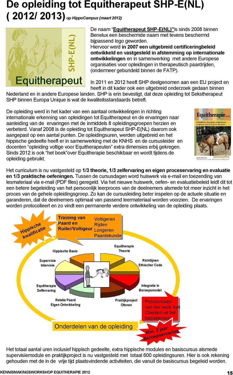 (ondrmr gbundld binnn d FATP). In 2011 n 2012 hft SHP dlgnomn aan n EU projct n hft in dit kadr ook n uitgbrid ondrzok gdaan binnn Ndrland n in andr Europs landn.