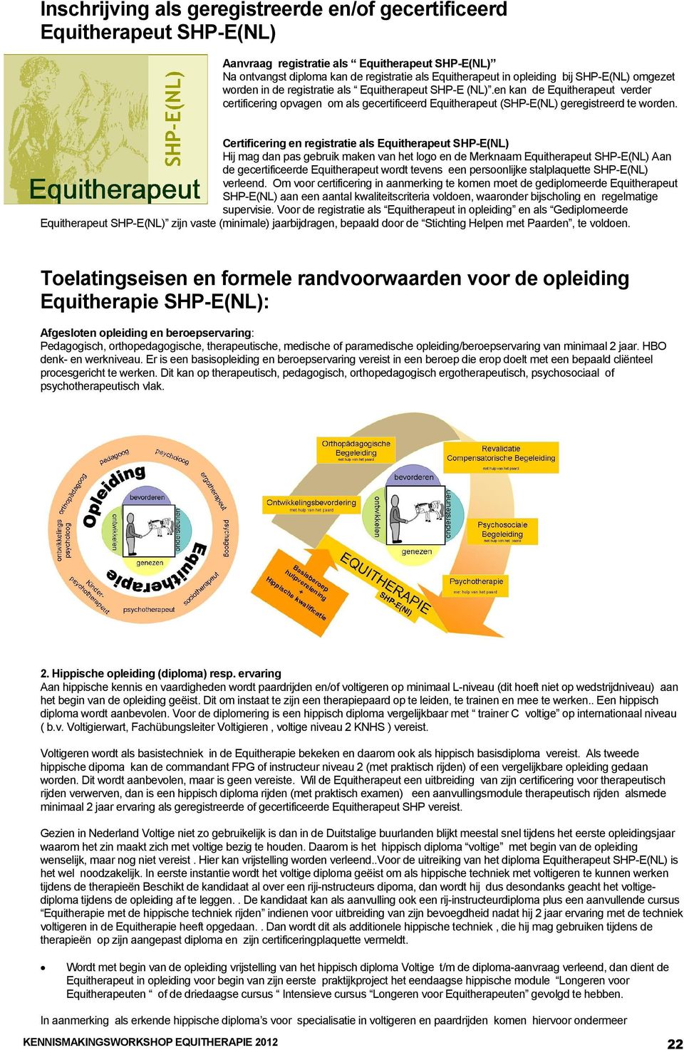 Crtificring n rgistrati als Equithraput SHP-E(NL) Hij mag dan pas gbruik makn van ht logo n d Mrknaam Equithraput SHP-E(NL) Aan d gcrtificrd Equithraput wordt tvns n prsoonlijk stalplaqutt SHP-E(NL)