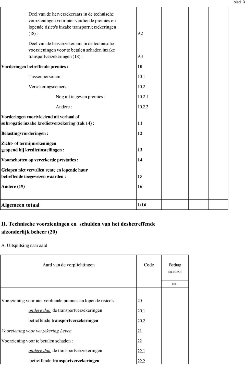 1 Verzekeringsnemers : 10.2 