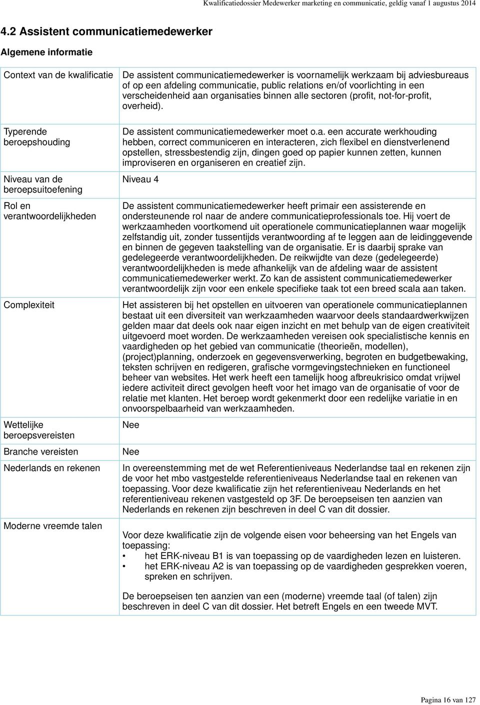 beroepsvereisten Branche vereisten Nederlands en rekenen Moderne vreemde talen De assistent communicatiemedewerker is voornamelijk werkzaam bij adviesbureaus of op een afdeling communicatie, public