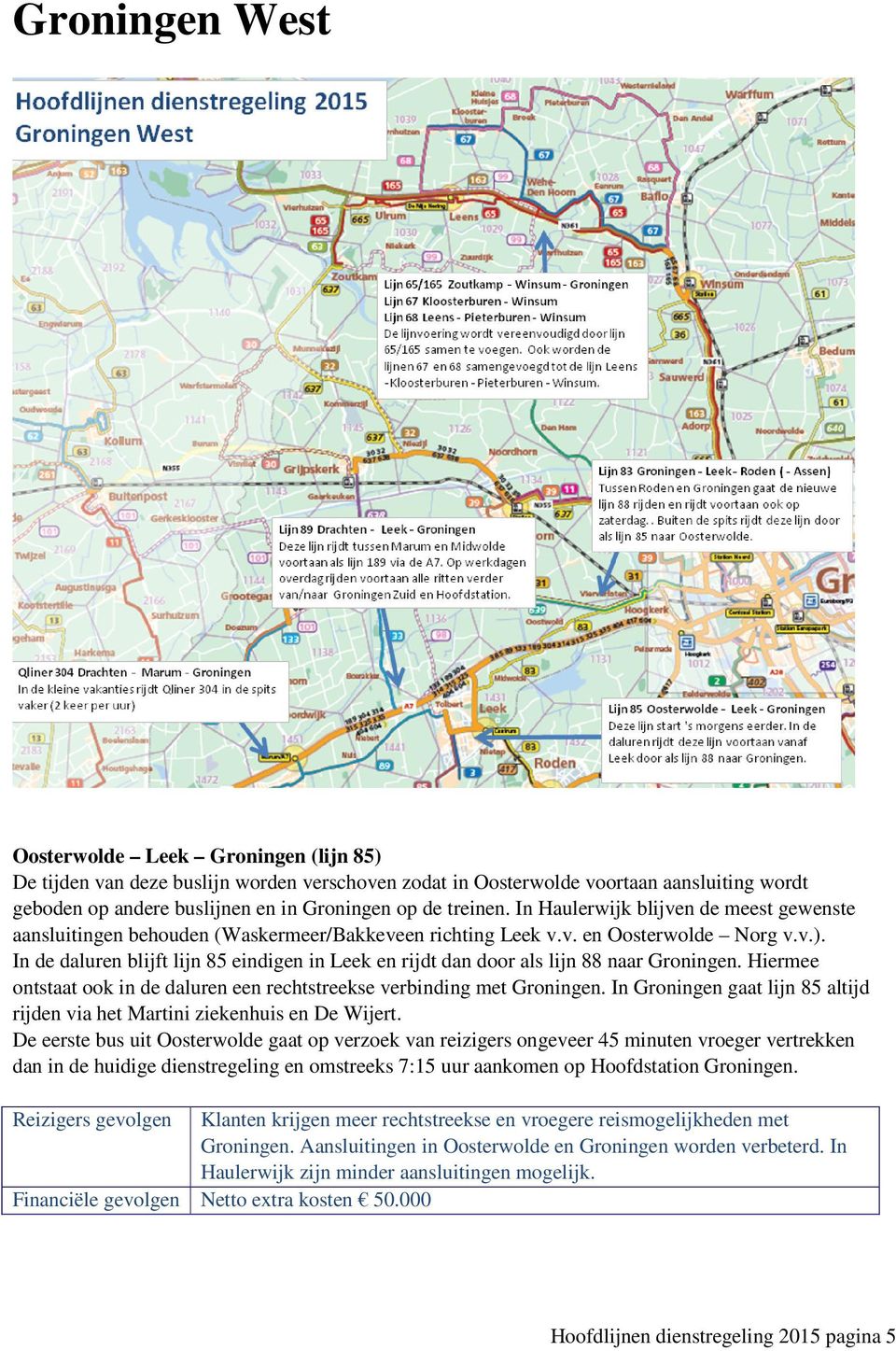 In de daluren blijft lijn 85 eindigen in Leek en rijdt dan door als lijn 88 naar Groningen. Hiermee ontstaat ook in de daluren een rechtstreekse verbinding met Groningen.