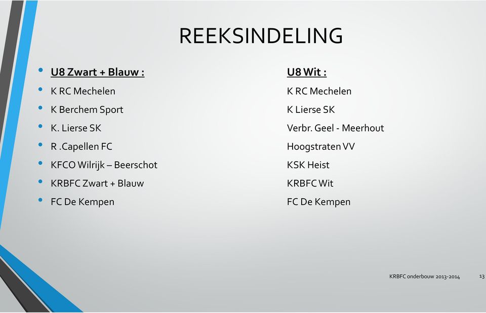 CapellenFC KFCO Wilrijk Beerschot KRBFC Zwart + Blauw FC De Kempen