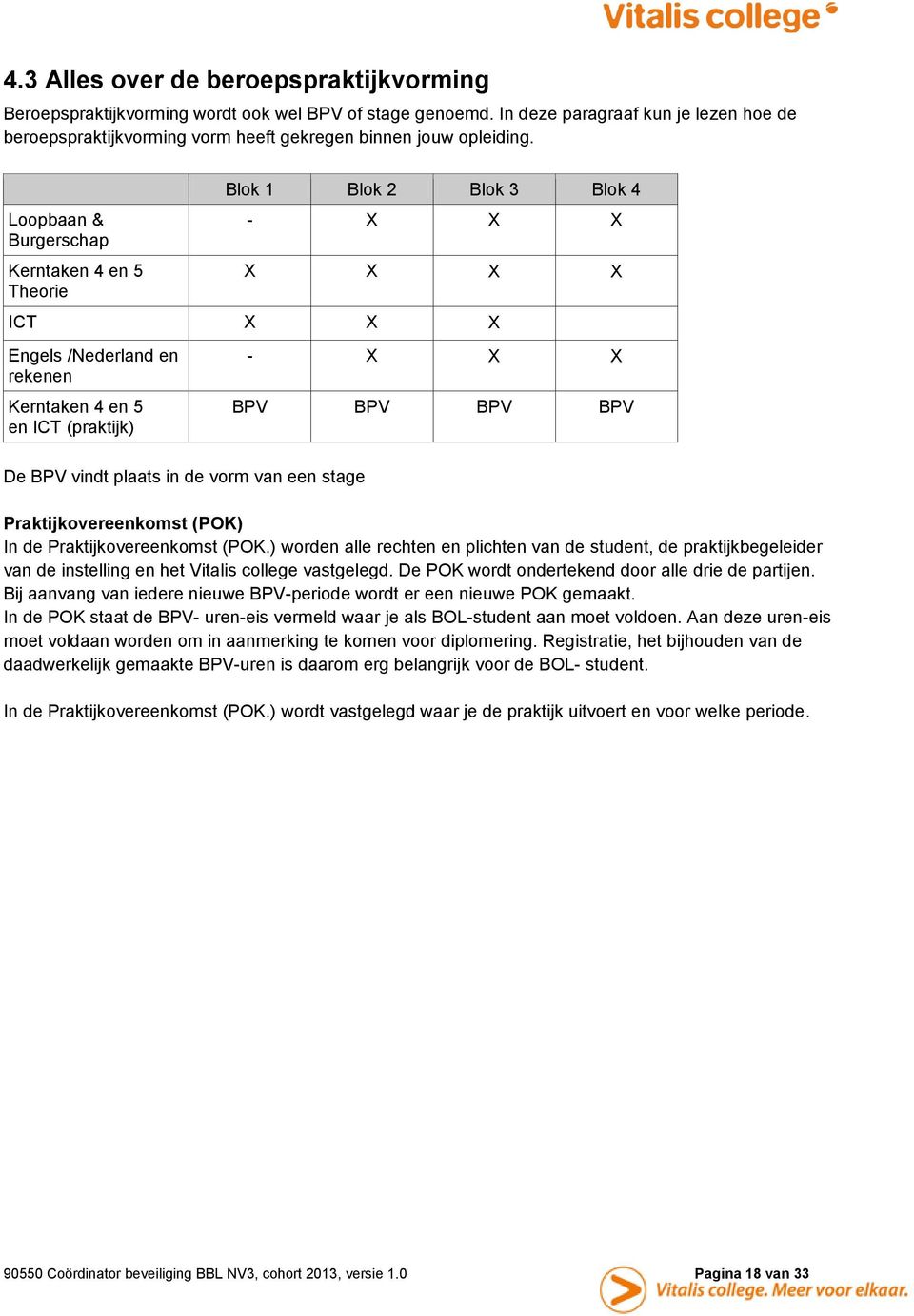 Loopbaan & Burgerschap Kerntaken 4 en 5 Theorie Blok 1 Blok 2 Blok 3 Blok 4 - X X X X X X X ICT X X X Engels /Nederland en rekenen Kerntaken 4 en 5 en ICT (praktijk) De BPV vindt plaats in de vorm