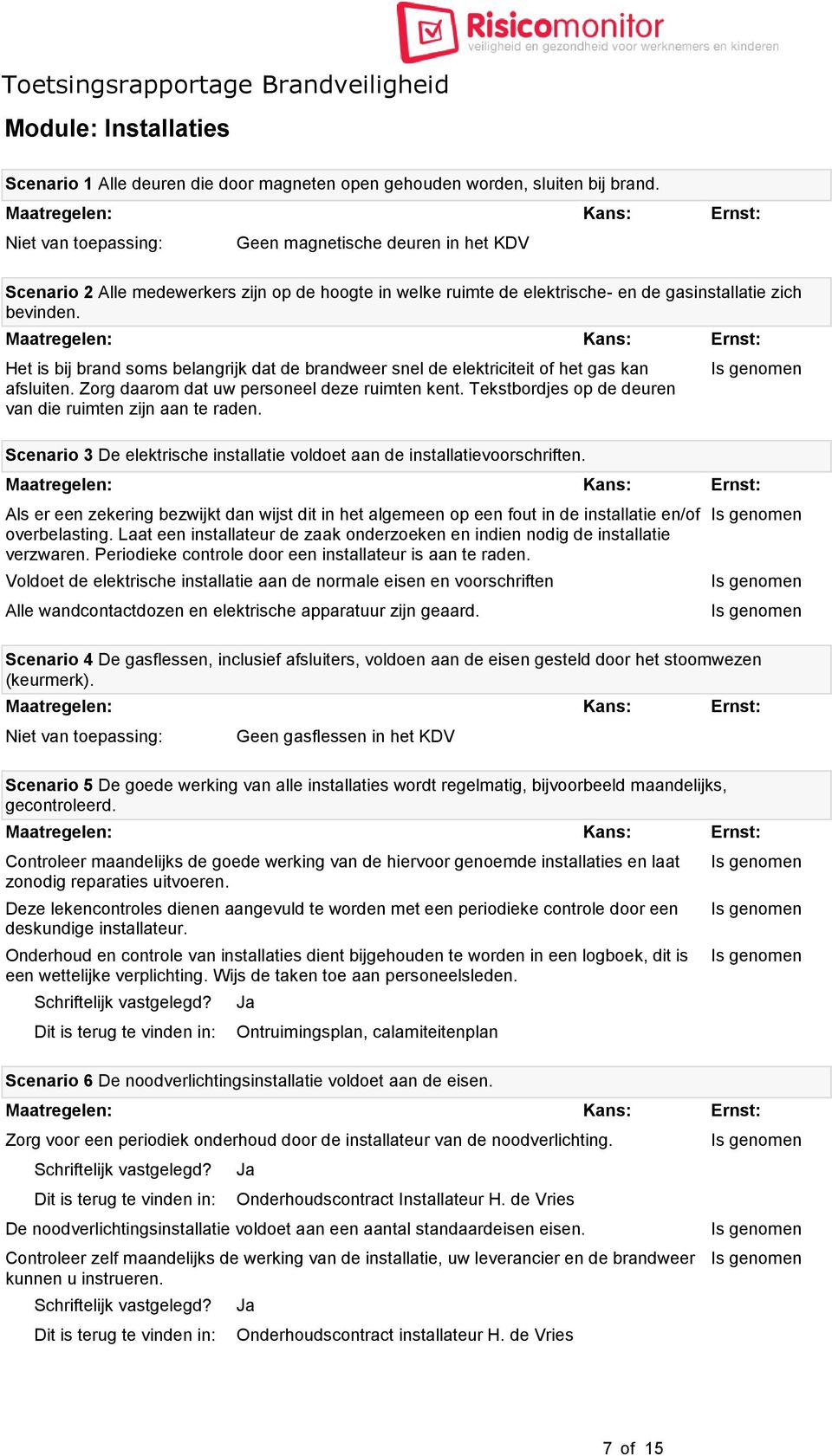 Het is bij brand soms belangrijk dat de brandweer snel de elektriciteit of het gas kan afsluiten. Zorg daarom dat uw personeel deze ruimten kent.