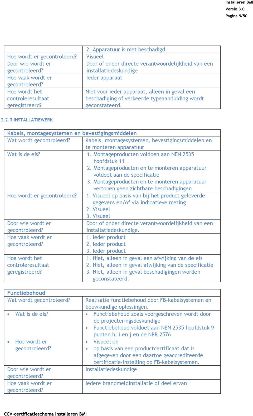 Hoe wordt het Niet voor ieder apparaat, alleen in geval een controleresultaat beschadiging of verkeerde typeaanduiding wordt geregistreerd? geconstateerd. 2.