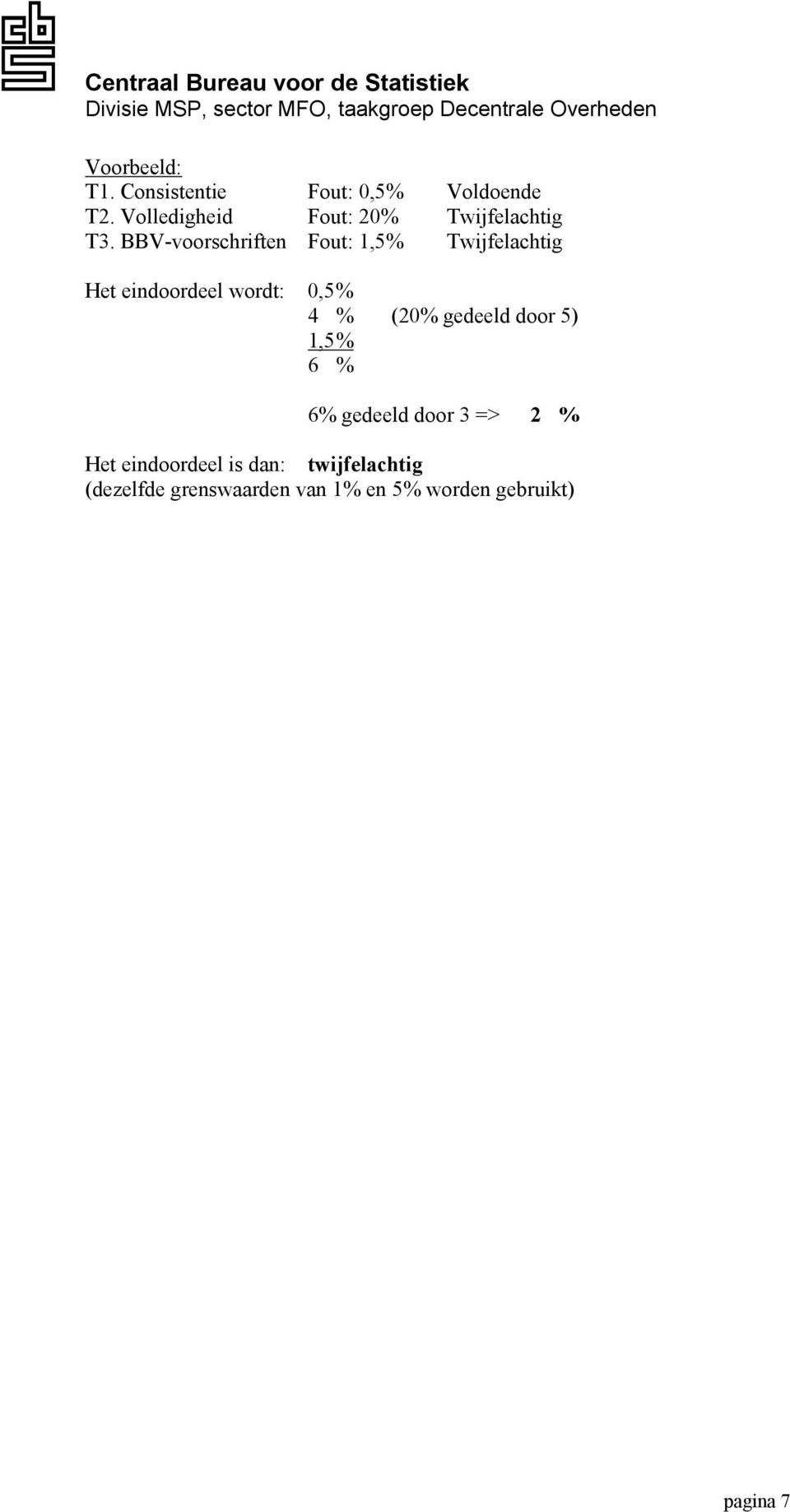 BBV-voorschriften Fout: 1,5% Twijfelachtig Het eindoordeel wordt: 0,5 % 4 % (20%