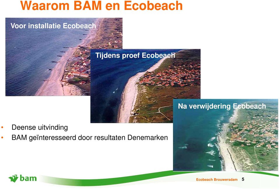 verwijdering Ecobeach Deense uitvinding BAM