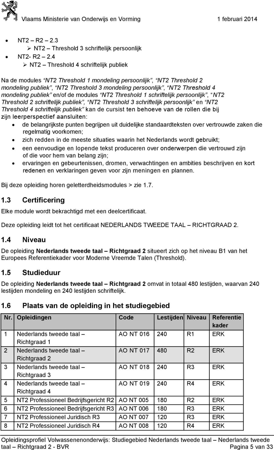 en/of de modules NT2 Threshold 1 schriftelijk persoonlijk, NT2 Threshold 2 schriftelijk publiek, NT2 Threshold 3 schriftelijk persoonlijk en NT2 Threshold 4 schriftelijk publiek kan de cursist ten