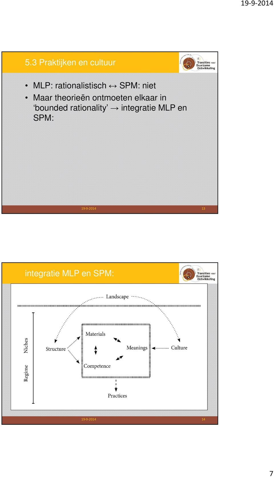 bounded rationality integratie MLP en SPM: