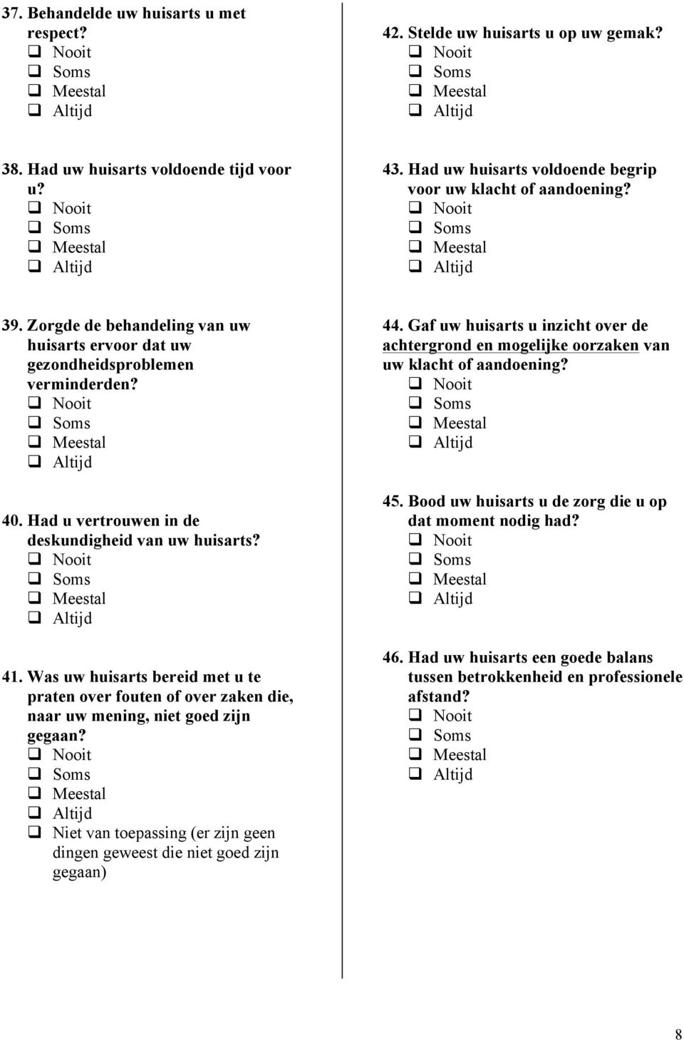 Was uw huisarts bereid met u te praten over fouten of over zaken die, naar uw mening, niet goed zijn gegaan? Niet van toepassing (er zijn geen dingen geweest die niet goed zijn gegaan) 44.