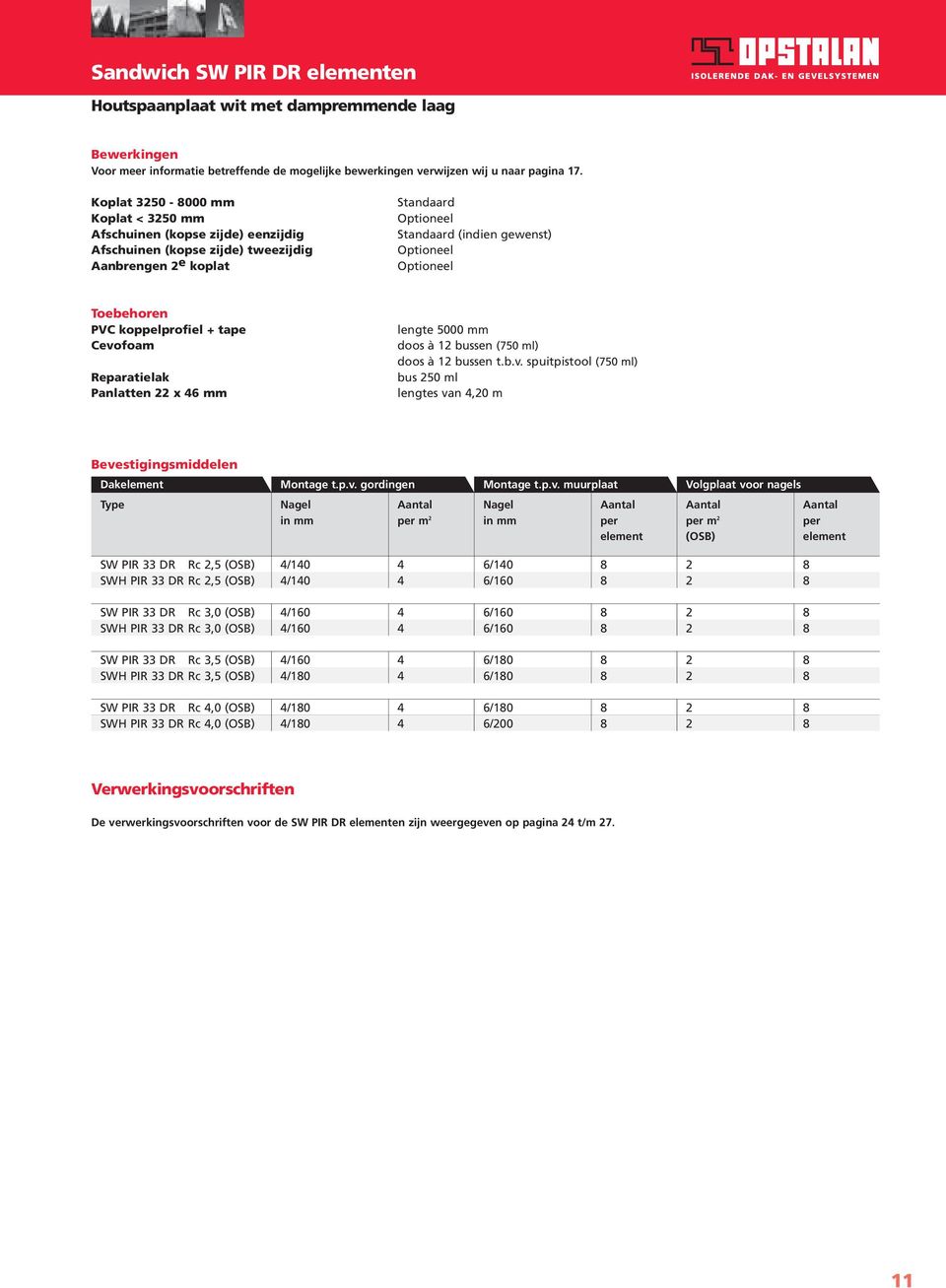 Toebehoren PVC koppelprofiel + tape Cevofoam Reparatielak Panlatten 22 x 46 mm lengte 5000 mm doos à 12 bussen (750 ml) doos à 12 bussen t.b.v. spuitpistool (750 ml) bus 0 ml lengtes van 4,20 m Bevestigingsmiddelen Dakelement Montage t.