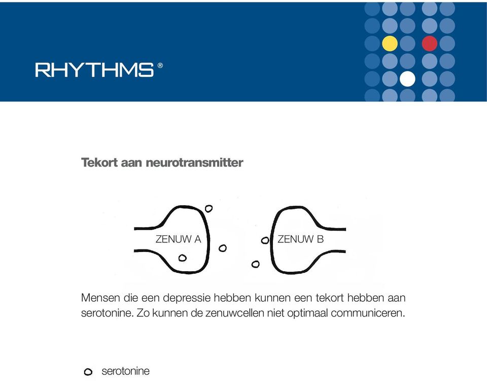 tekort hebben aan serotonine.