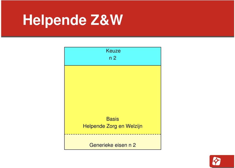 Zorg en Welzijn