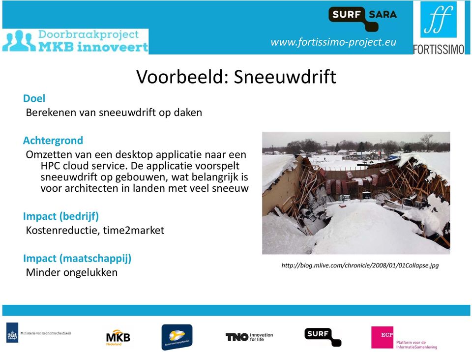 De applicatie voorspelt sneeuwdrift op gebouwen, wat belangrijk is voor architecten in landen met veel