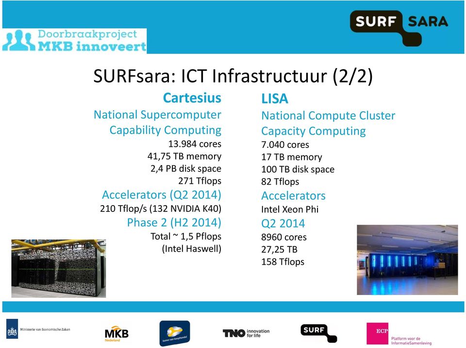 K40) Phase 2 (H2 2014) Total ~ 1,5 Pflops (Intel Haswell) LISA National Compute Cluster Capacity