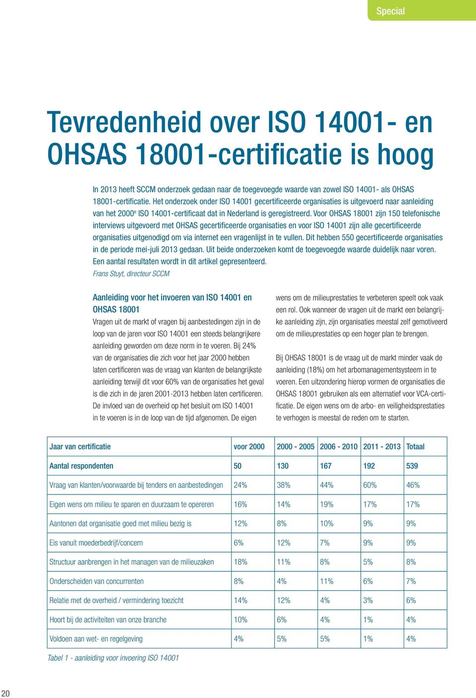 Voor OHSAS 18001 zijn 150 telefonische interviews uitgevoerd met OHSAS gecertificeerde organisaties en voor ISO 14001 zijn alle gecertificeerde organisaties uitgenodigd om via internet een