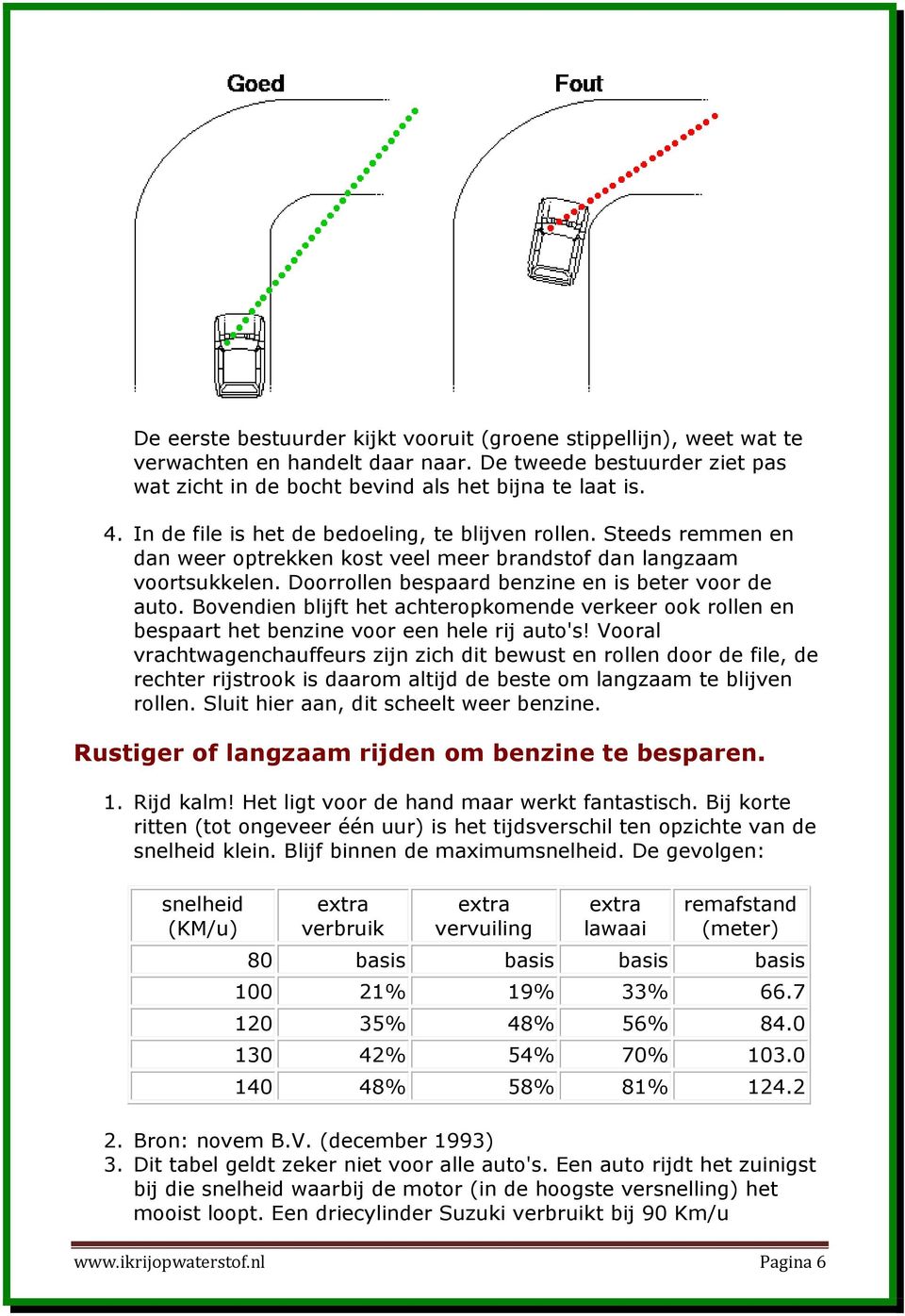 Bovendien blijft het achteropkomende verkeer ook rollen en bespaart het benzine voor een hele rij auto's!