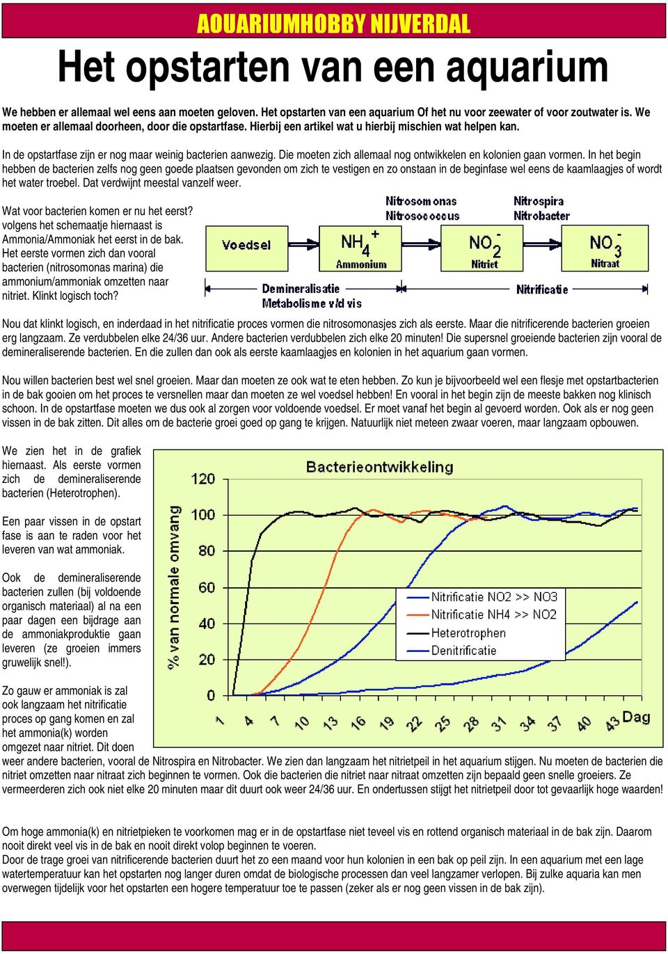 Die moeten zich allemaal nog ontwikkelen en kolonien gaan vormen.