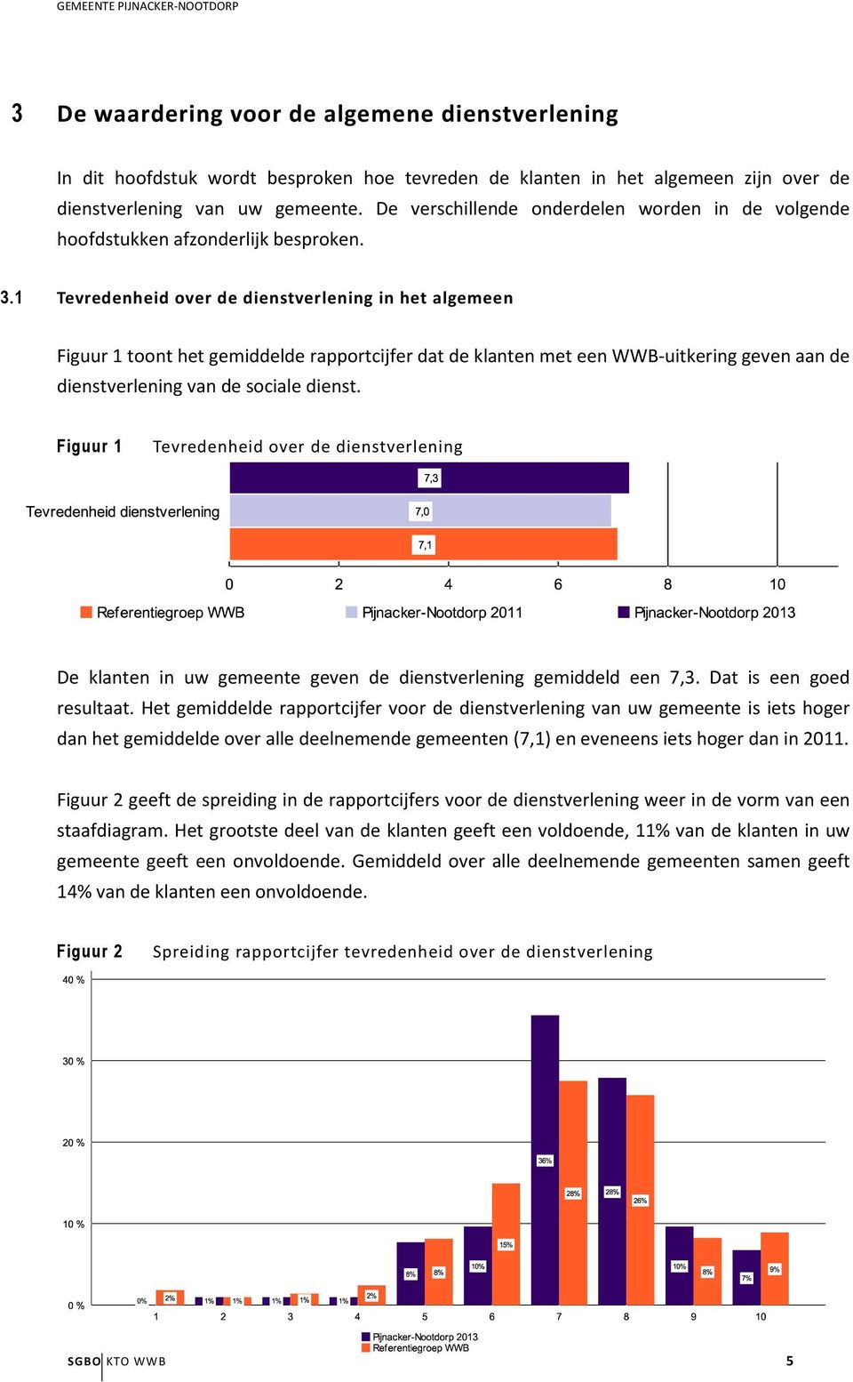 1 Tevredenheid over de dienstverlening in het algemeen Figuur 1 toont het gemiddelde rapportcijfer dat de klanten met een WWB-uitkering geven aan de dienstverlening van de sociale dienst.