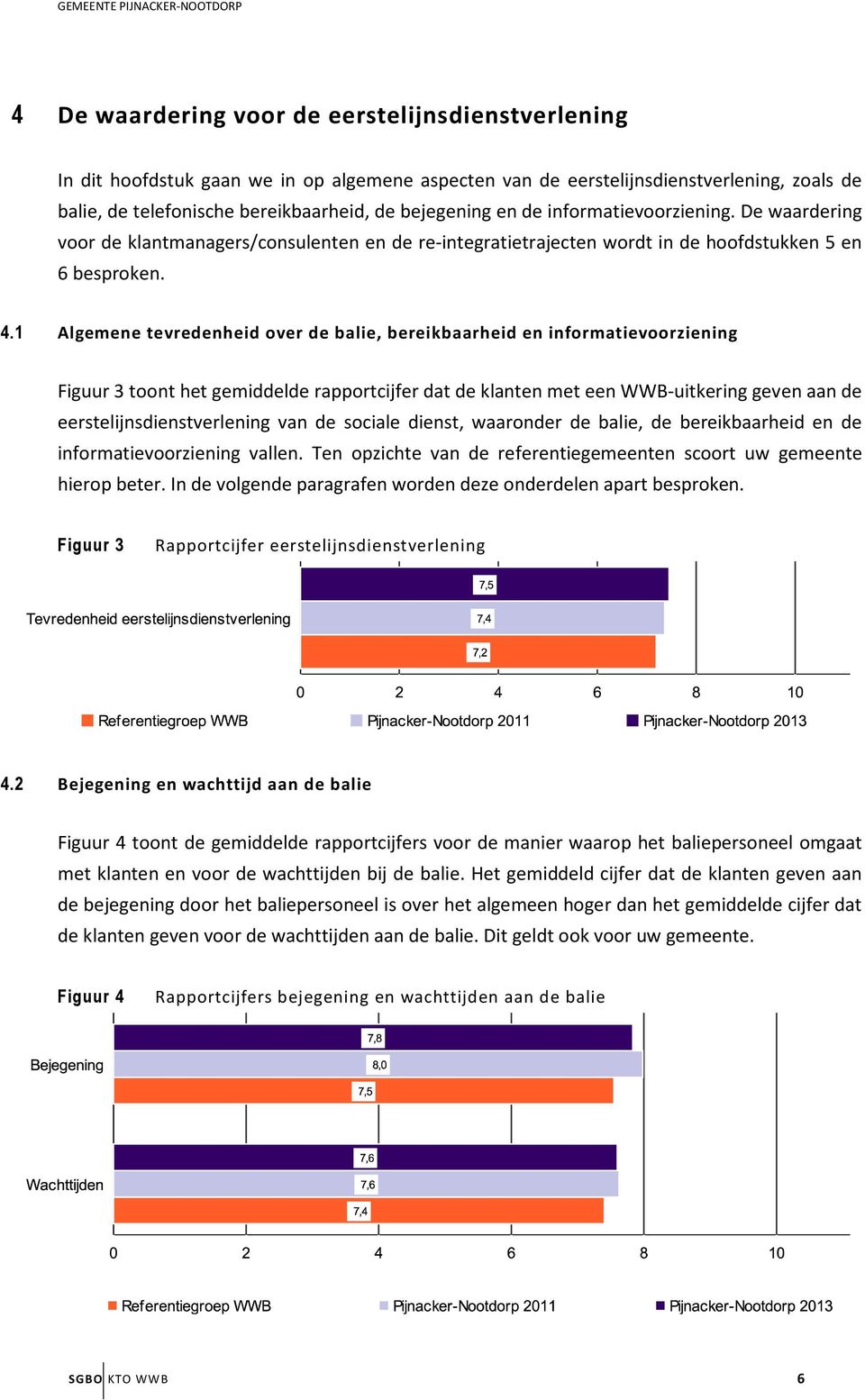 1 Algemene tevredenheid over de balie, bereikbaarheid en informatievoorziening Figuur 3 toont het gemiddelde rapportcijfer dat de klanten met een WWB-uitkering geven aan de eerstelijnsdienstverlening