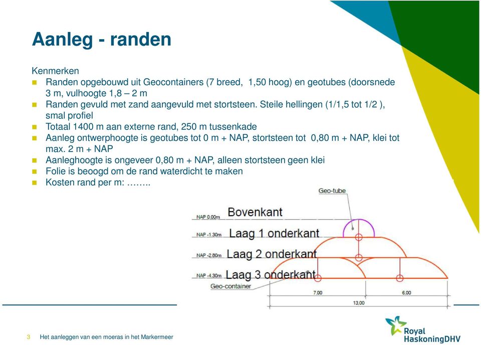 Steile hellingen (1/1,5 tot 1/2 ), smal profiel Totaal 1400 m aan externe rand, 250 m tussenkade Aanleg ontwerphoogte is