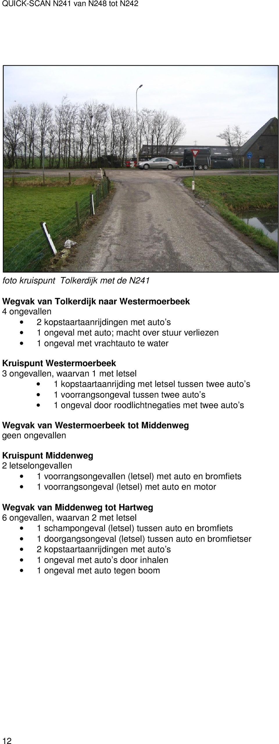 twee auto s Wegvak van Westermoerbeek tot Middenweg geen ongevallen Kruispunt Middenweg 2 letselongevallen 1 voorrangsongevallen (letsel) met auto en bromfiets 1 voorrangsongeval (letsel) met auto en