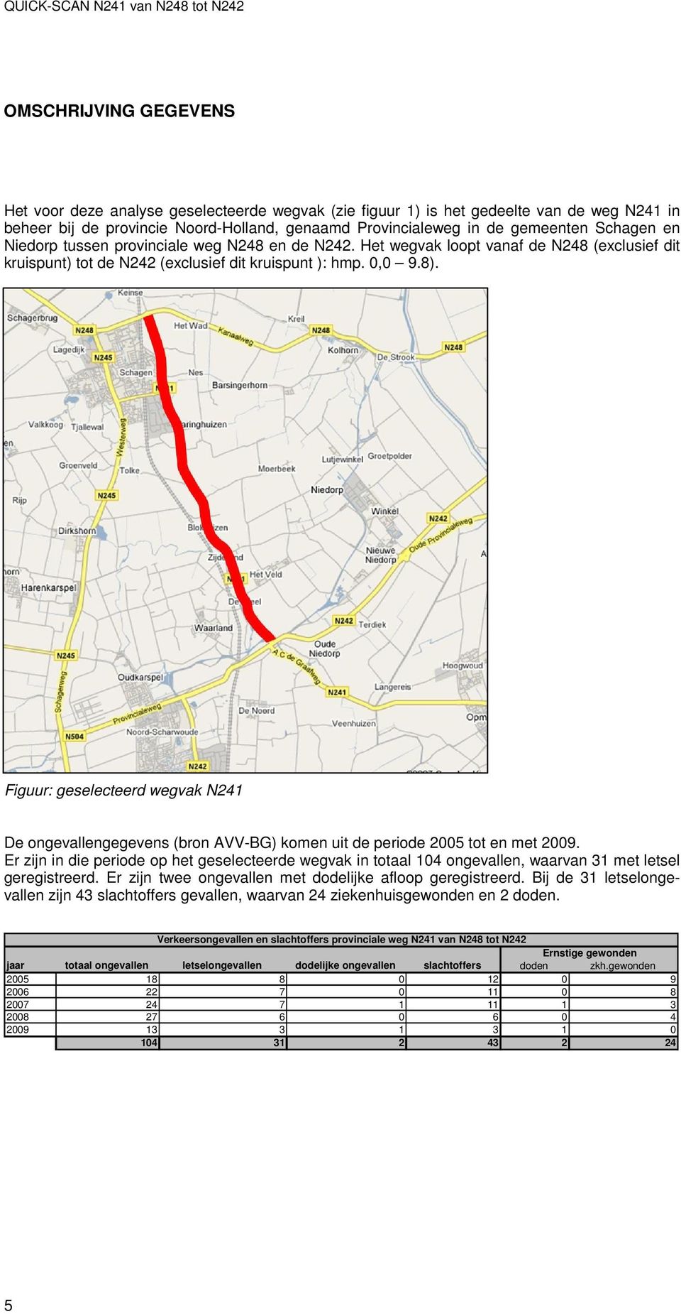 Figuur: geselecteerd wegvak N241 De ongevallengegevens (bron AVV-BG) komen uit de periode 2005 tot en met 2009.