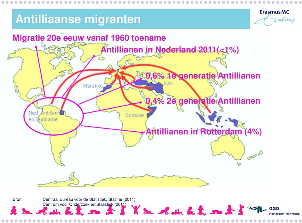 Antillianen Antillianen in Rotterdam (4%) Bron: Centraal Bureau voor de