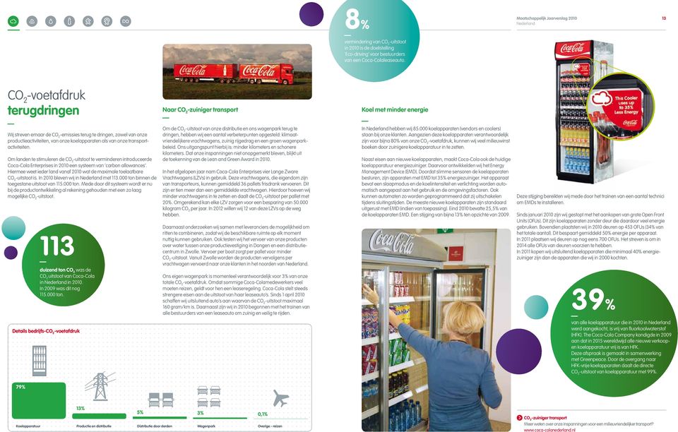 transportactiviteiten. Om landen te stimuleren de CO 2 -uitstoot te verminderen introduceerde Coca-Cola Enterprises in 2010 een systeem van carbon allowances.