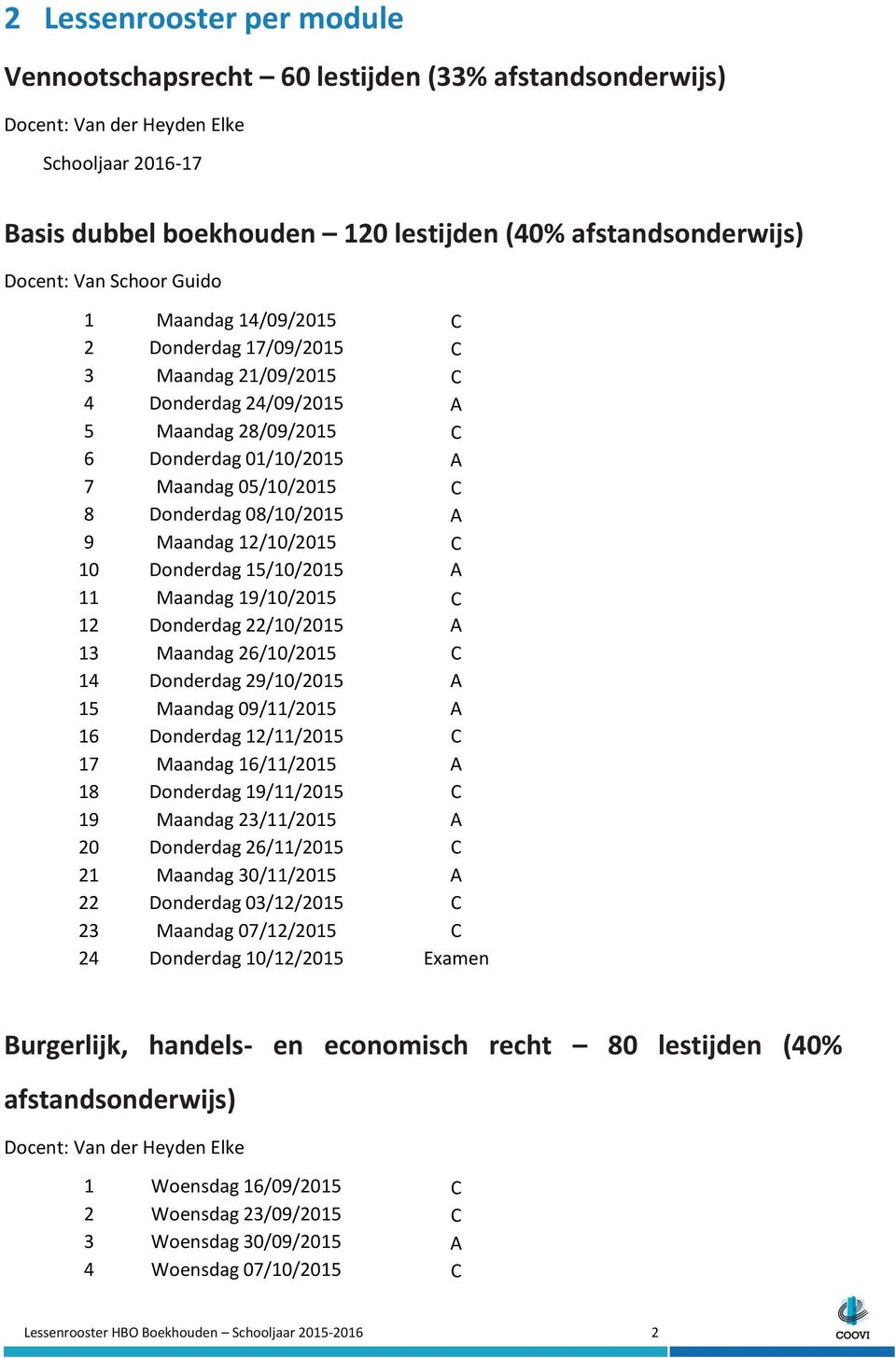 08/10/2015 A 9 Maandag 12/10/2015 C 10 Donderdag 15/10/2015 A 11 Maandag 19/10/2015 C 12 Donderdag 22/10/2015 A 13 Maandag 26/10/2015 C 14 Donderdag 29/10/2015 A 15 Maandag 09/11/2015 A 16 Donderdag