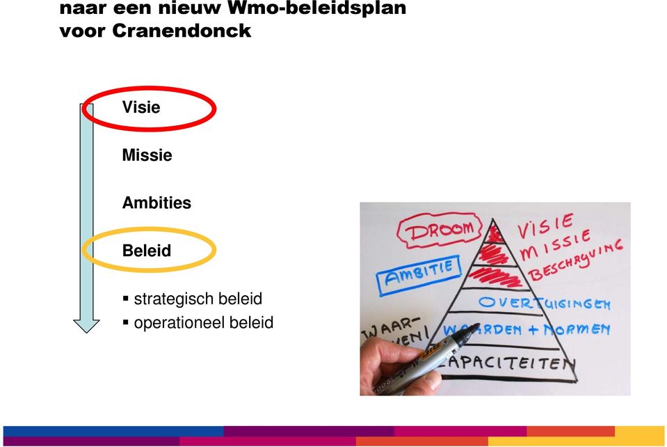 Cranendonck Visie Missie