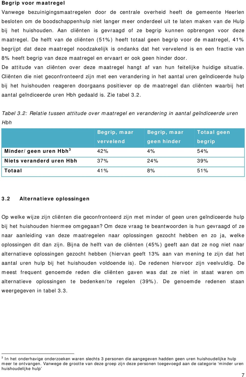 De helft van de cliënten (51%) heeft totaal geen begrip voor de maatregel, 41% begrijpt dat deze maatregel noodzakelijk is ondanks dat het vervelend is en een fractie van 8% heeft begrip van deze