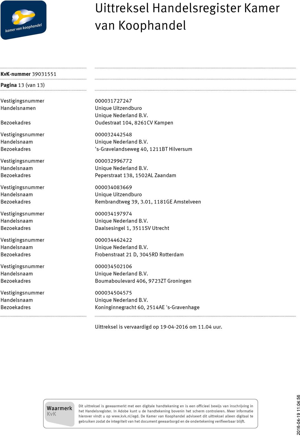 01, 1181GE Amstelveen Vestigingsnummer 000034197974 Daalsesingel 1, 3511SV Utrecht Vestigingsnummer 000034462422 Frobenstraat 21 D, 3045RD Rotterdam