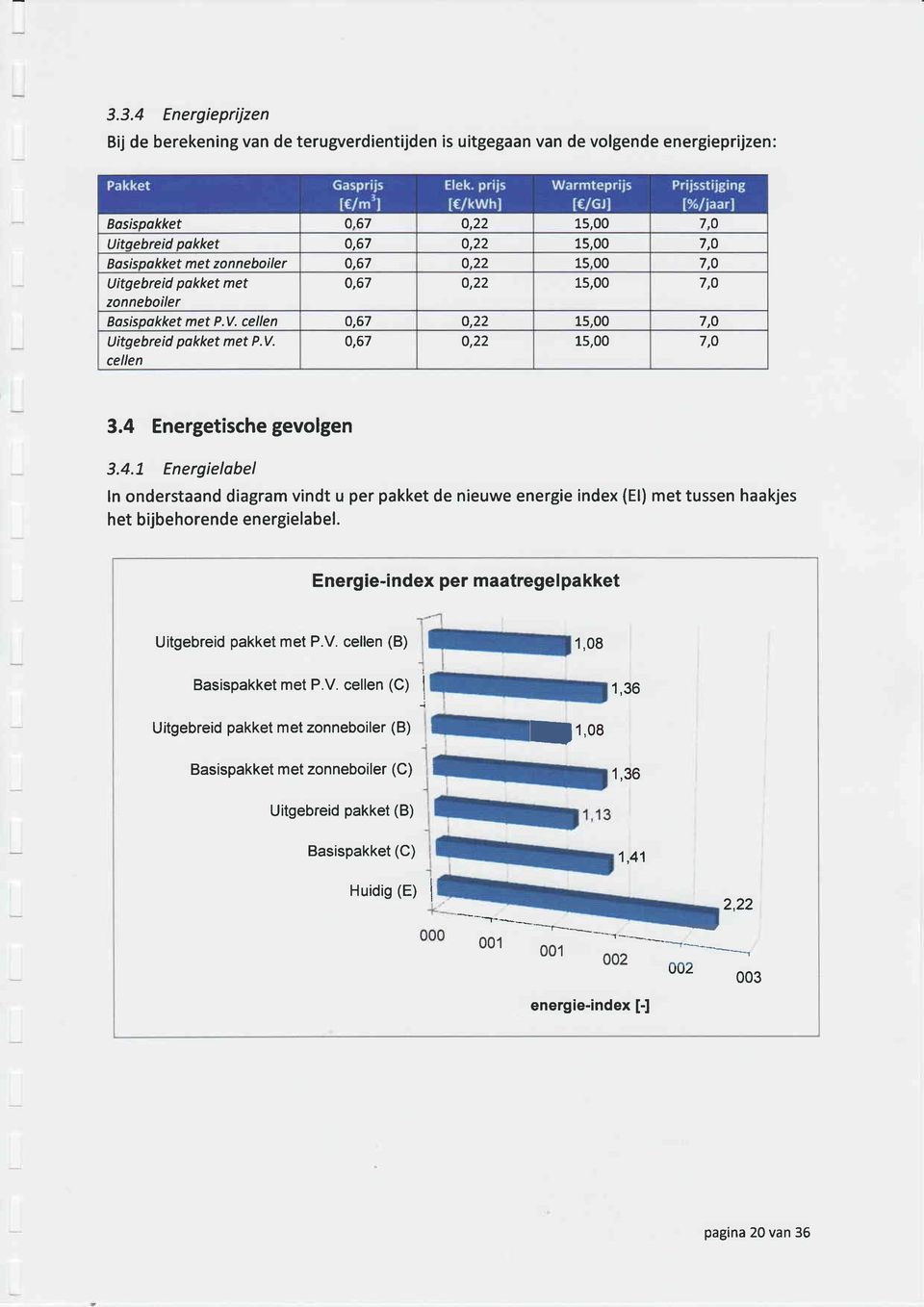 cellen o,67 o,22 15,00 7,O Uitgebreid pokket met P.V. cellen 0,67 0,22 15,00 7,0 3.4 