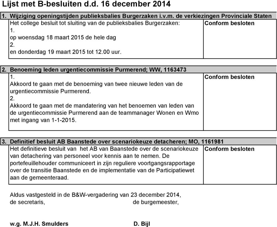 Akkoord te gaan met de mandatering van het benoemen van leden van de urgentiecommissie Purmerend aan de teammanager Wonen en Wmo met ingang van 1-1-2015. 3.