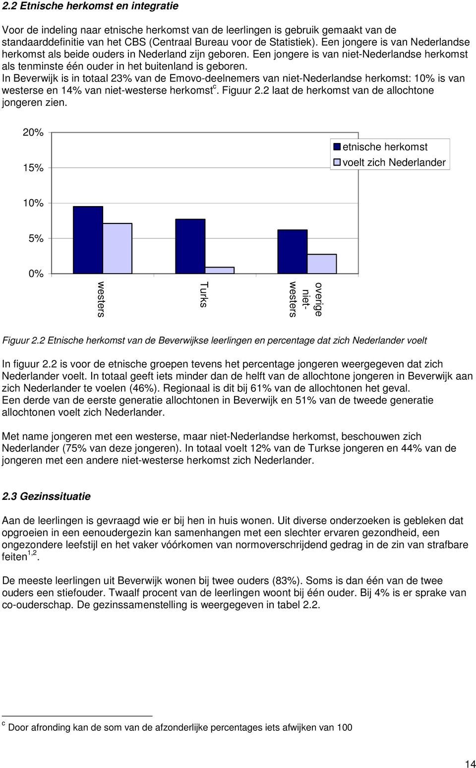 In Beverwijk is in totaal 23% van de Emovo-deelnemers van niet-nederlandse herkomst: is van westerse en 14% van niet-westerse herkomst c. Figuur 2.2 laat de herkomst van de allochtone jongeren zien.