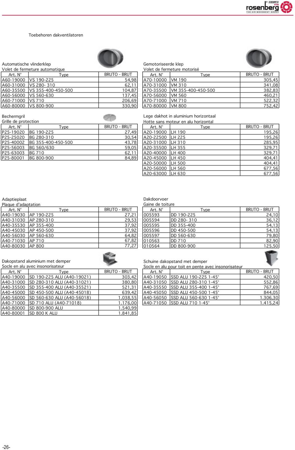 710 522,32 A60-80000 VS 800-900 330,90 A70-80000 VM 800 752,42 Bechermgril Lege dakhot in aluminium horizontaal Grille de protection Hotte sans moteur en alu horizontal P25-19020 BG 190-225 27,49