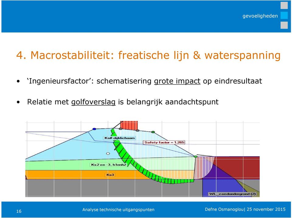 waterspanning Ingenieursfactor :
