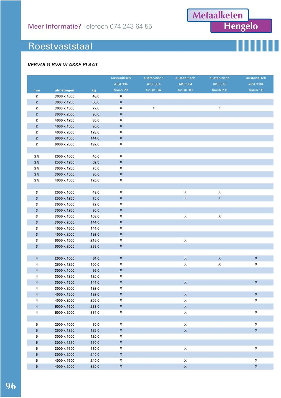 finish 1D finish 2 B finish 1D 2 3000 x 1000 48,0 2 3000 x 1250 60,0 2 3000 x 1500 72,0 2 3000 x 2000 96,0 2 4000 x 1250 80,0 2 4000 x 1500 96,0 2 4000 x 2000 128,0 2 6000 x 1500 144,0 2 6000 x 2000