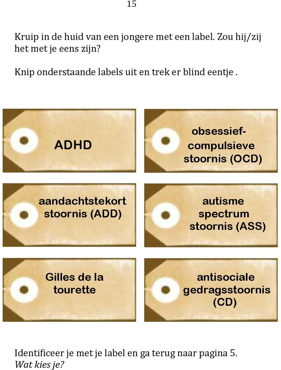 ADHD obsessiefcompulsieve stoornis (OCD) aandachtstekort stoornis (ADD) autisme spectrum