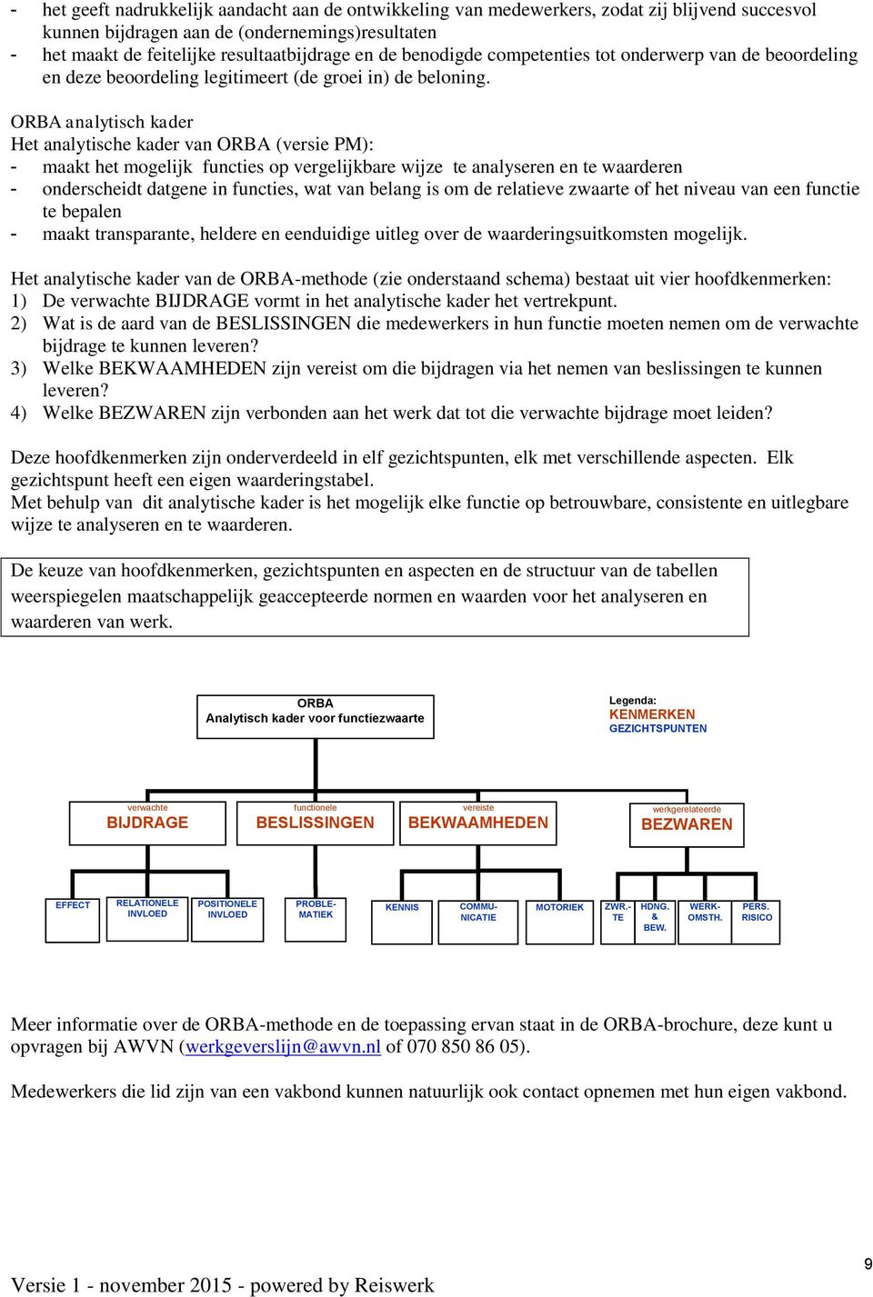 ORBA analytisch kader Het analytische kader van ORBA (versie PM): - maakt het mogelijk functies op vergelijkbare wijze te analyseren en te waarderen - onderscheidt datgene in functies, wat van belang