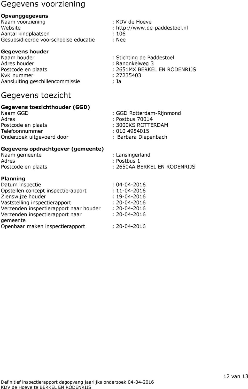 RODENRIJS KvK nummer : 27235403 Aansluiting geschillencommissie : Ja Gegevens toezicht Gegevens toezichthouder (GGD) Naam GGD : GGD Rotterdam-Rijnmond Adres : Postbus 70014 Postcode en plaats :