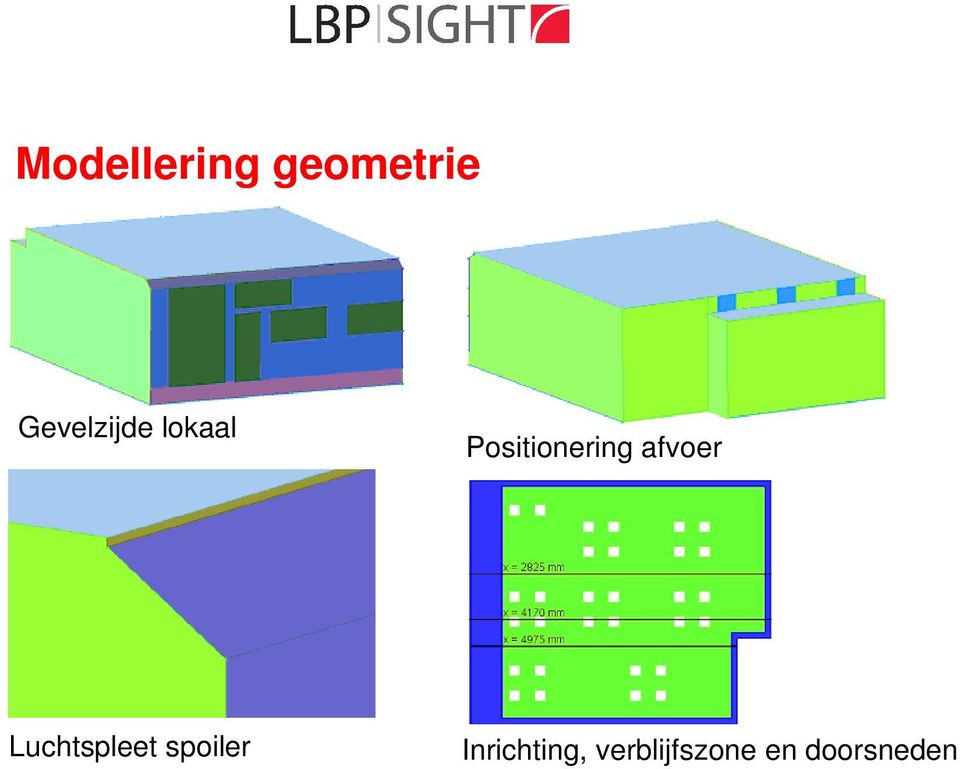 Positionering afvoer