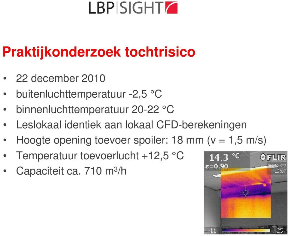 Leslokaal identiek aan lokaal CFD-berekeningen Hoogte opening