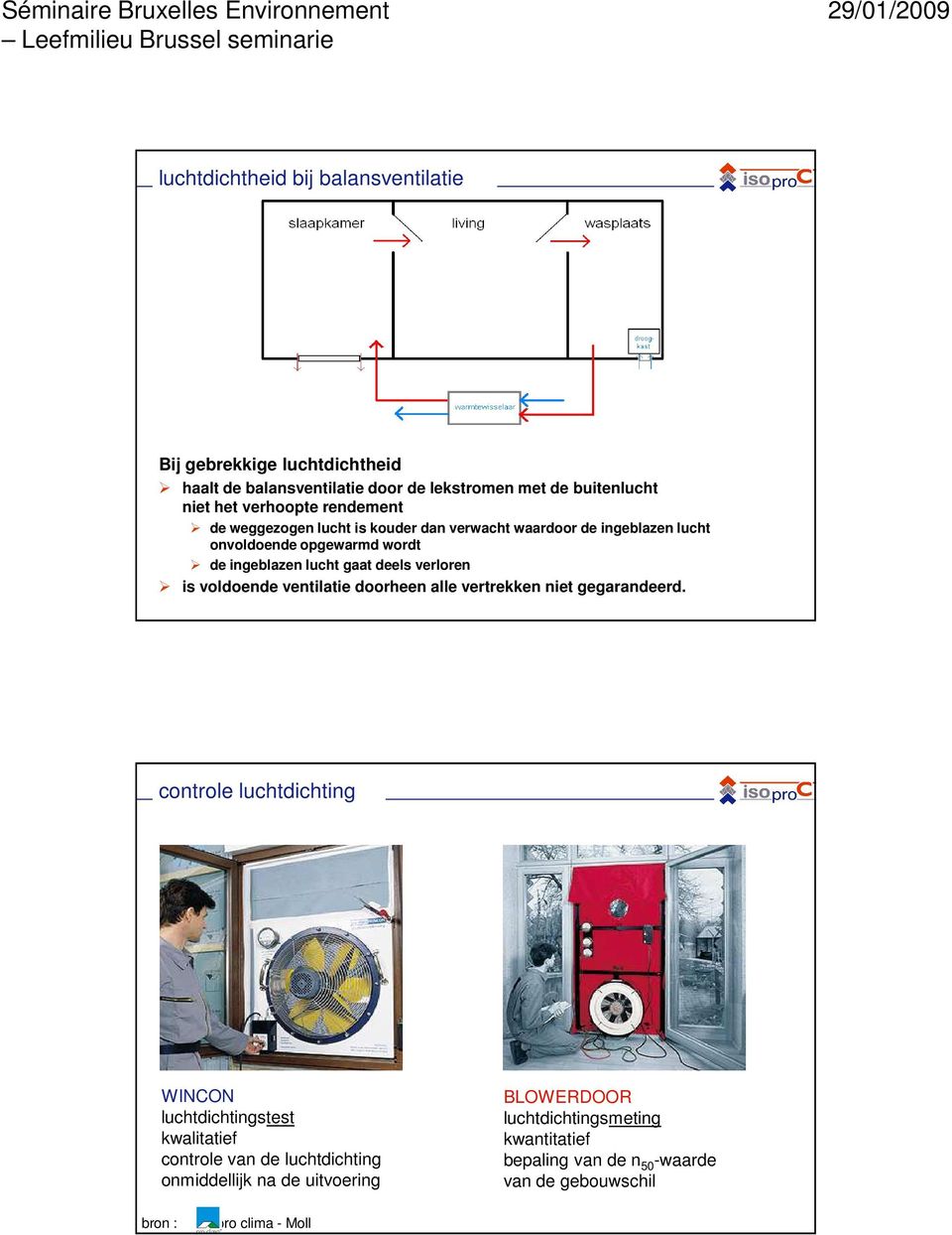 deels verloren is voldoende ventilatie doorheen alle vertrekken niet gegarandeerd.