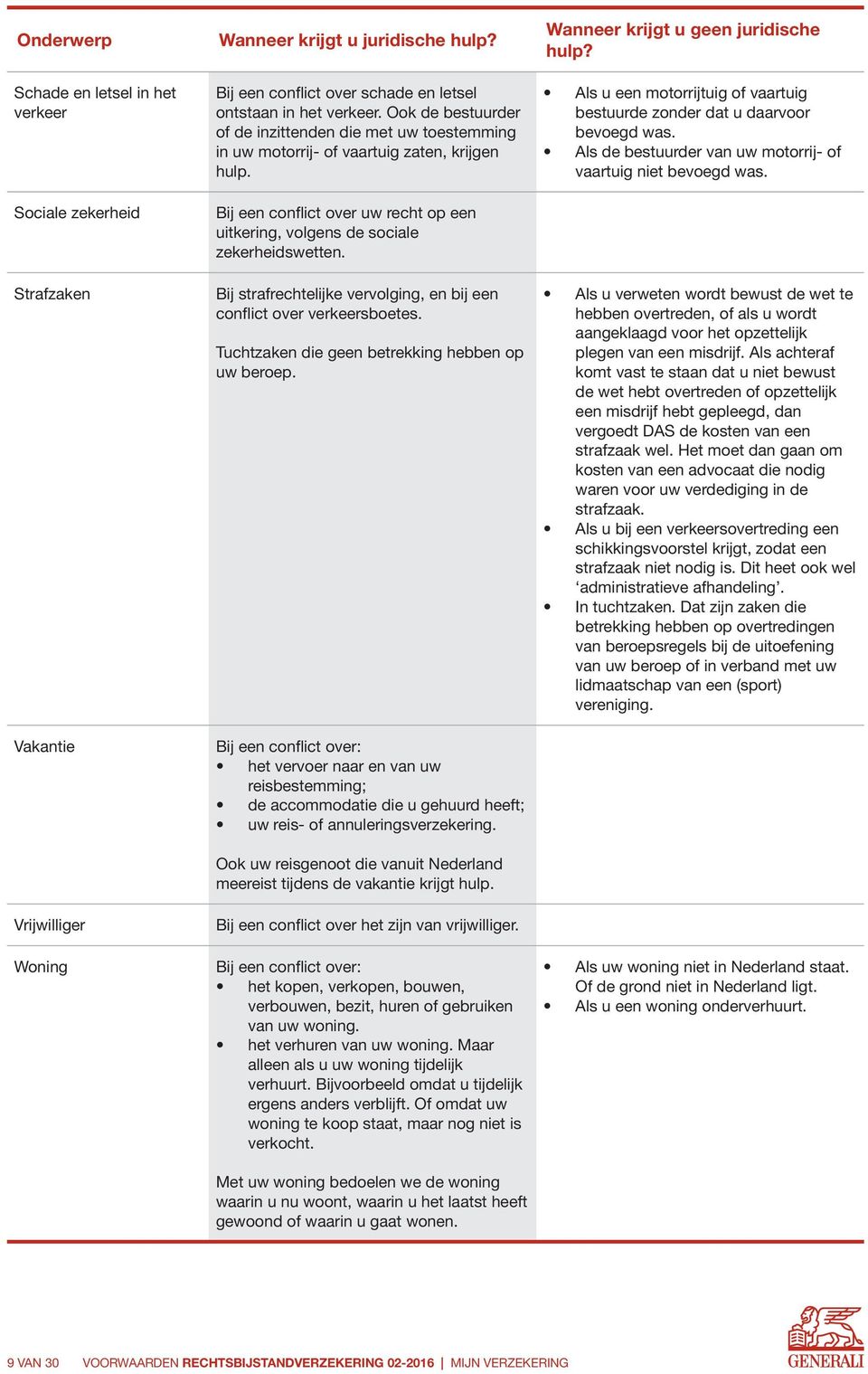 Bij strafrechtelijke vervolging, en bij een conflict over verkeersboetes. Tuchtzaken die geen betrekking hebben op uw beroep.