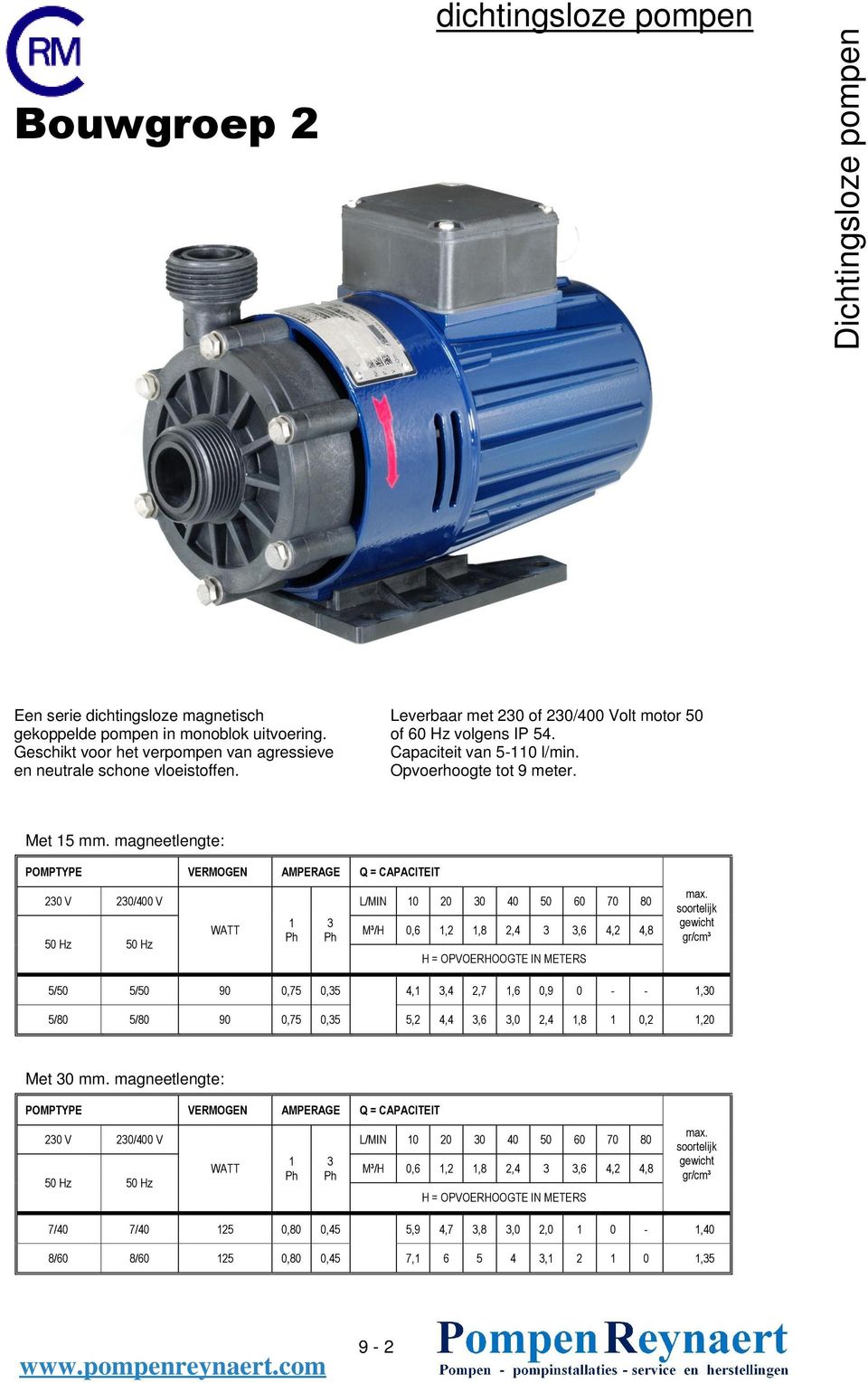 4,1 3,4 2,7 1,6 0,9 0 - - 1,30 5/80 5/80 90 0,75 0,35 5,2 4,4 3,6 3,0 2,4 1,8 1 0,2 1,20 WATT 1 3 L/MIN 10 20 30