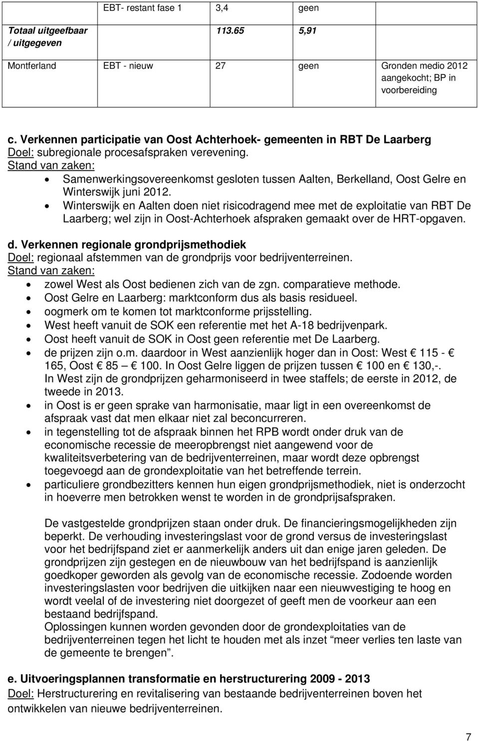 Samenwerkingsovereenkomst gesloten tussen Aalten, Berkelland, Oost Gelre en Winterswijk juni 2012.