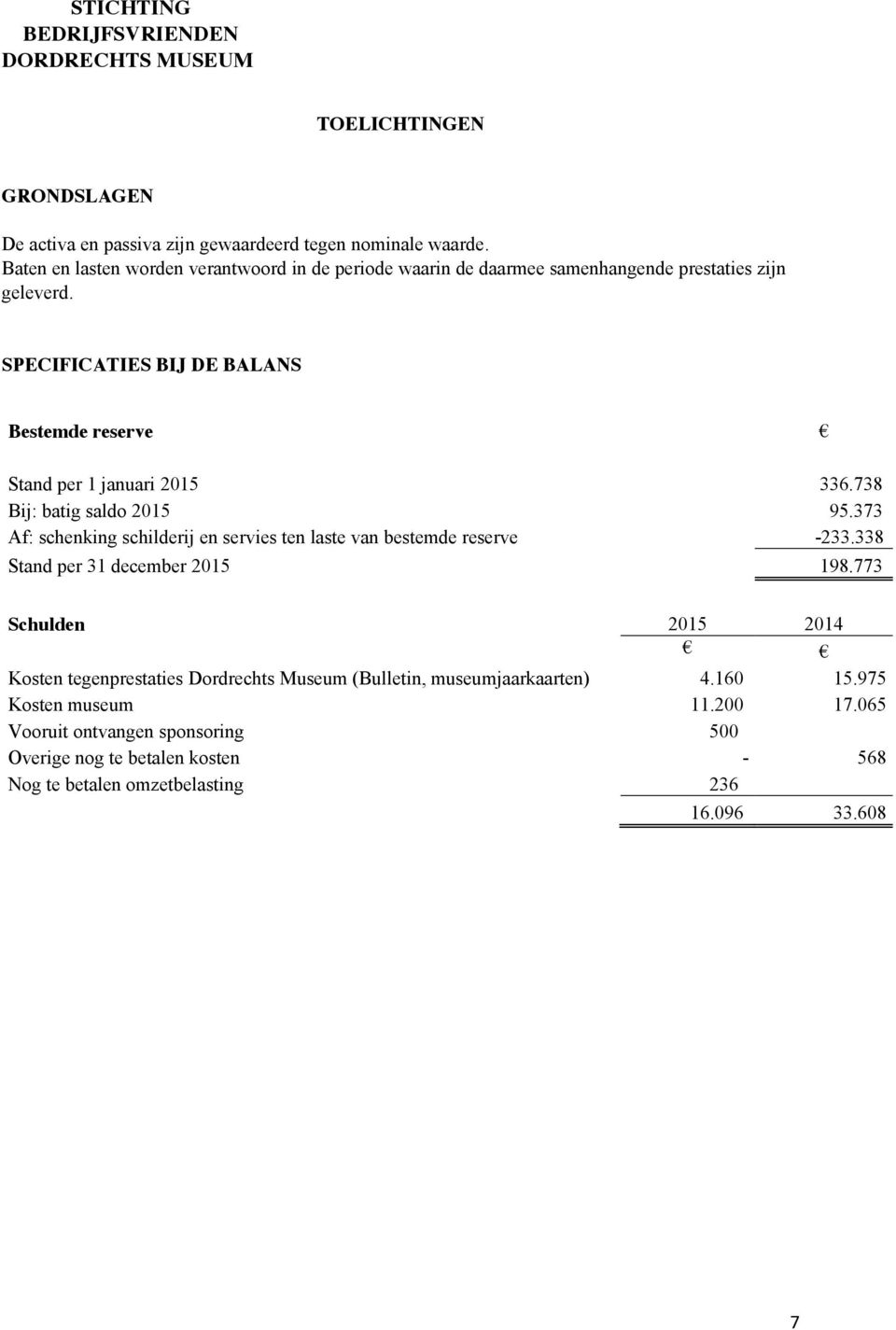SPECIFICATIES BIJ DE BALANS Bestemde reserve Stand per 1 januari 2015 336.738 Bij: batig saldo 2015 95.